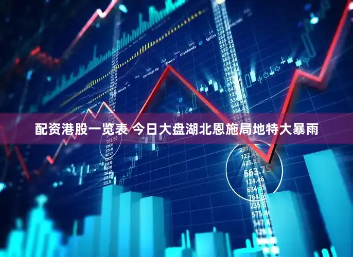 配资港股一览表 今日大盘湖北恩施局地特大暴雨